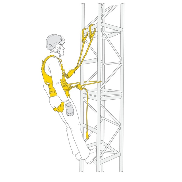Kit Fall Arrest And Work Positioning